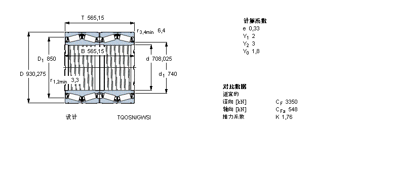 SKF AFLS, TQOY(ji)(gu), TQO.1/GWI, SпеBT4B331089A/HA4ӱD