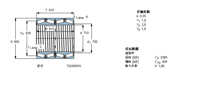 SKF AFLS, TQOY, TQON/GW, SпеBT4B331351BG/HA1ӱD