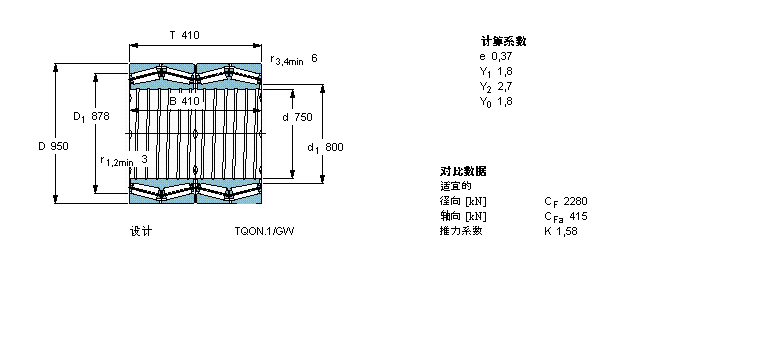 SKF AFLS, TQOY(ji)(gu), TQO.1/GWI, Sпе331094AӱD