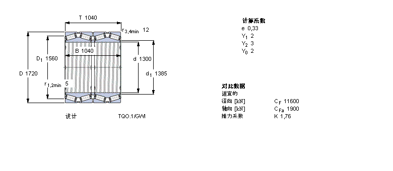 SKF AFLS, TQOY, TQO.1/GWI, SпеBT4B332124/HA4ӱD