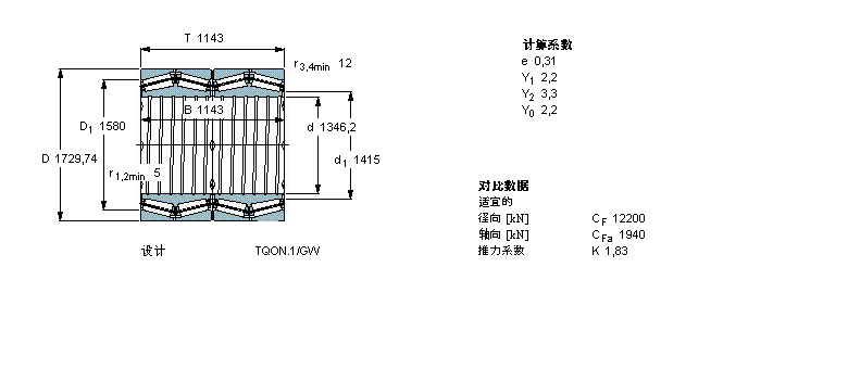 SKF AFLS, TQOY(ji)(gu), TQO.1/GWI, SпеBT4B331950/HA4ӱD