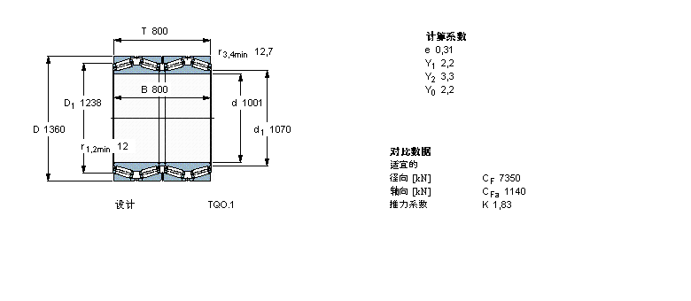 SKF AFLS, TQOY(ji)(gu), TQO.1/GWI, SпеBT4B330944AG/HA4ӱD