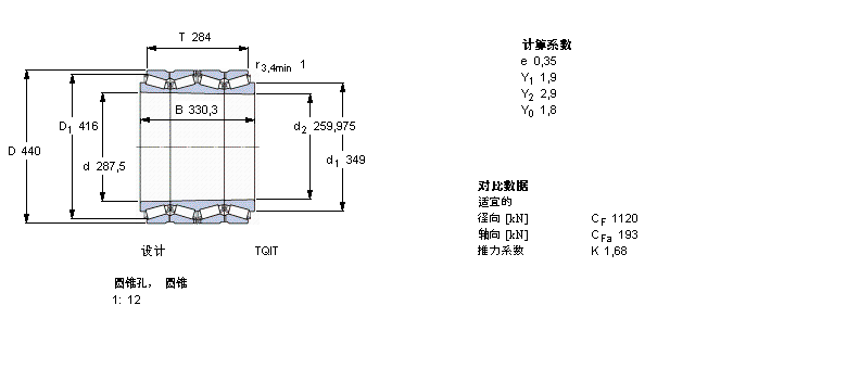 SKF AFLS, УTQIY(ji)(gu), TQINT, AF̓(ni)BT4B332997B/HA1ӱD