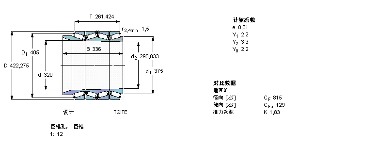 SKF AFLS, TQIY(ji)(gu), TQIBT4B332642/HA1ӱD
