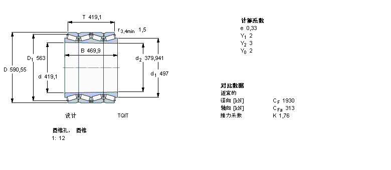 SKF AFLS, УTQIY(ji)(gu), TQIBT4B332814/HA1ӱD