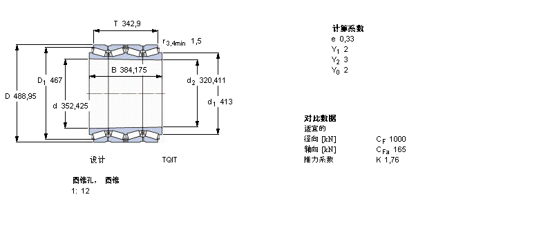 SKF AFLS, TQIY(ji)(gu), TQI331807ӱD