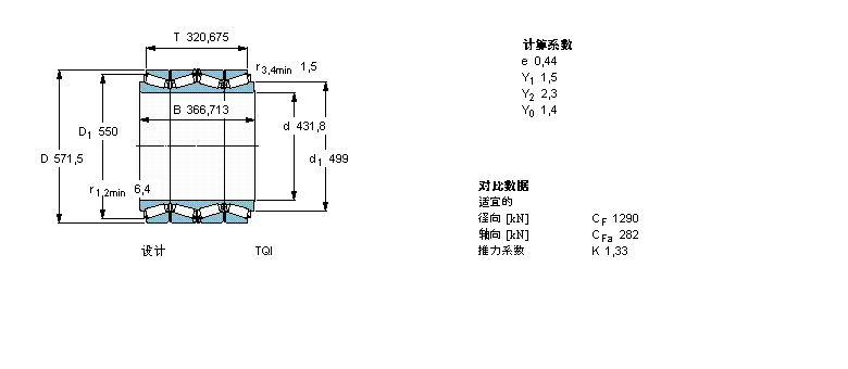 SKF AFLS, TQIY, TQIT, AF̓ȿBT4B328564/HA4ӱD