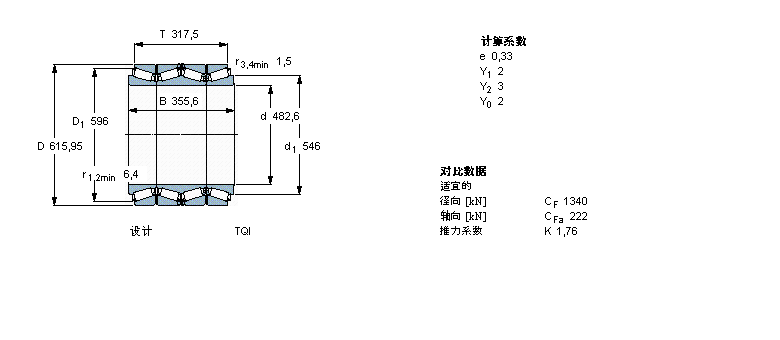 SKF AFLS, TQIY, TQIT, AF̓ȿBT4B332822/HA1ӱD
