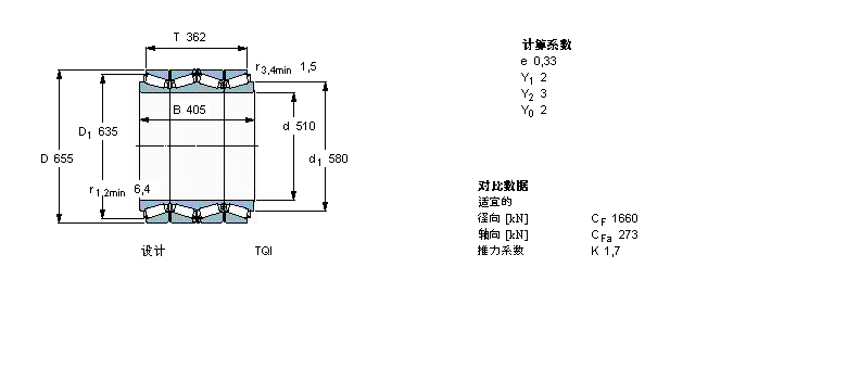 SKF AFLS, УTQIY(ji)(gu), TQIT, AF̓(ni)BT4B332760/HA1ӱD