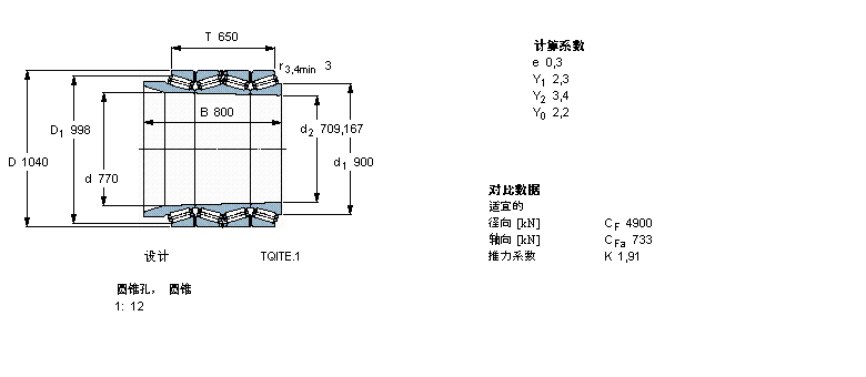SKF AFLS, TQIY(ji)(gu), TQIT.1, AF̓(ni)BT4B332596/HA4ӱD