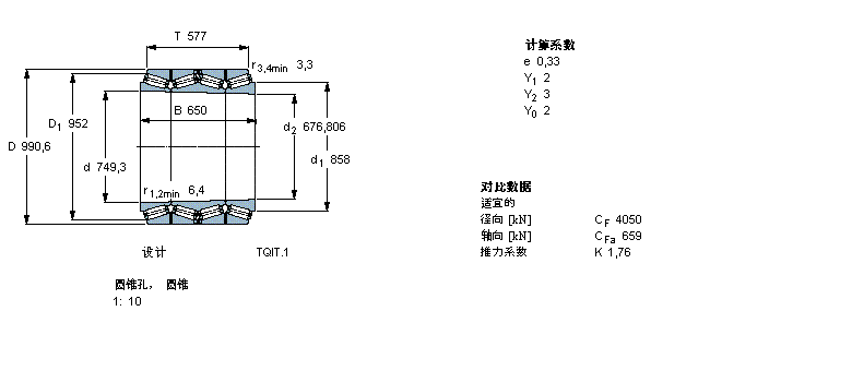 SKF AFLS, TQIY(ji)(gu), TQIT.1, AF̓(ni)BT4B332943/HA4ӱD