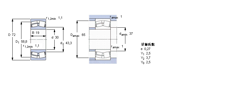 SKF LS, A͈AF, A̓(ni), ܷBS2-2206-2CS/VT143ӱD