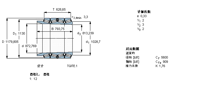 SKF AFLS, TQIY(ji)(gu), TQIT.1, AF̓(ni)BT4B332571/HA4ӱD