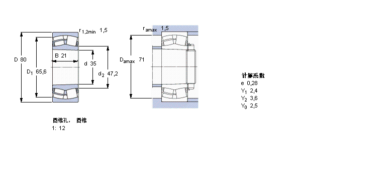 SKF LS, A͈AF, A̓(ni), o(w)ܷ21307CCӱD