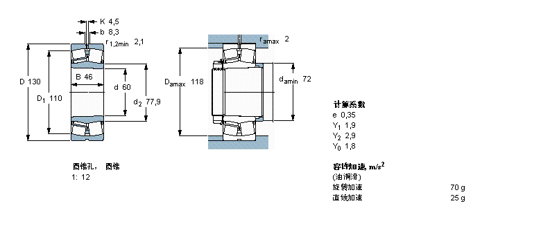 SKF LS, A͈AF, A̓(ni), ܷBS2-2210-2CS/VT143ӱD