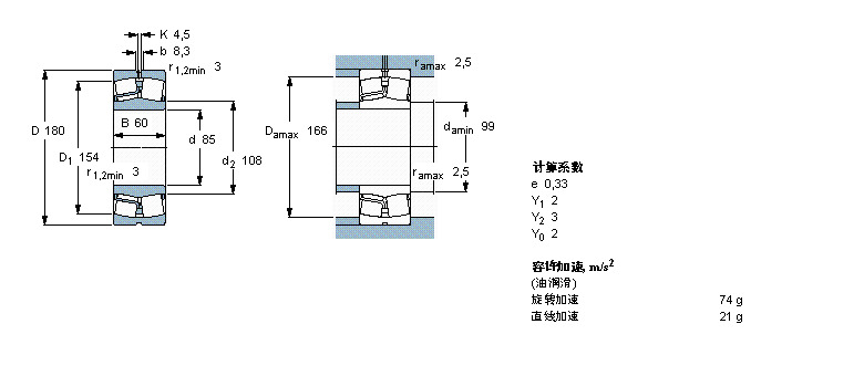 SKF LS, A͈AF, A̓(ni), (dng)(chng)22317EJA/VA405ӱD
