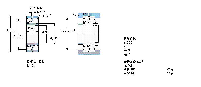 SKF LS, A͈AF, AF̓(ni), o(w)ܷ22318EKӱD