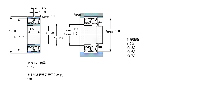 SKF LS, A͈AF, A̓(ni), ܷBS2-2220-2CS5/VT143ӱD