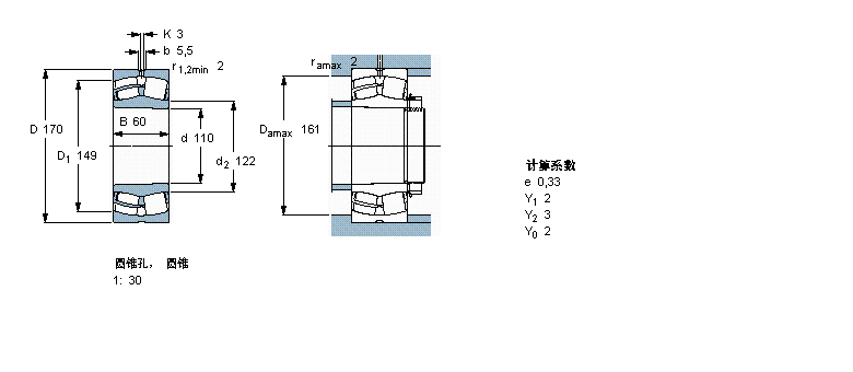 SKF LS, A͈AF, A̓(ni), oܷ24022CC/W33ӱD