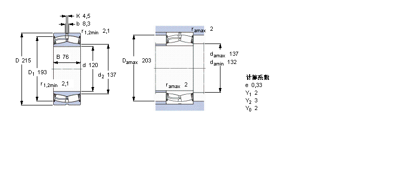 SKF LS, A͈AF, AF̓(ni), o(w)ܷ23224CCK/W33ӱD