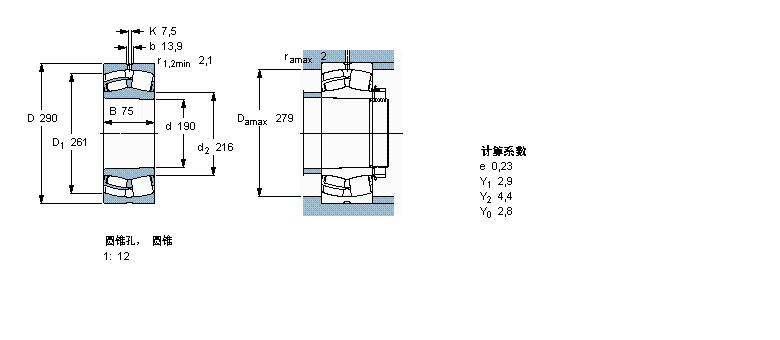 SKF LS, A͈AF, A̓(ni), oܷ23038CC/W33ӱD
