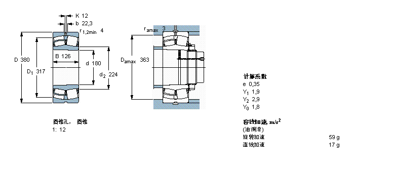 SKF LS, A͈AF, AF̓(ni), oܷ22336CCK/W33ӱD