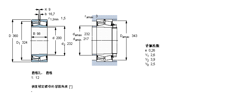 SKF LS, A͈AF, A̓(ni), ܷ22240-2CS5/VT143ӱD