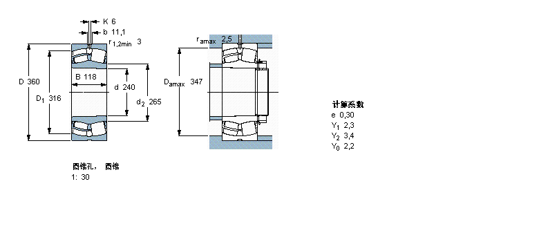 SKF LS, A͈AF, A̓(ni), oܷ24048CC/W33ӱD