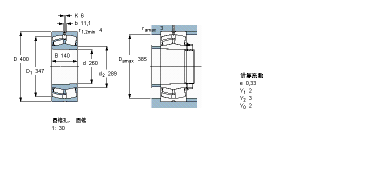 SKF LS, A͈AF, A̓(ni), oܷ24052CC/W33ӱD