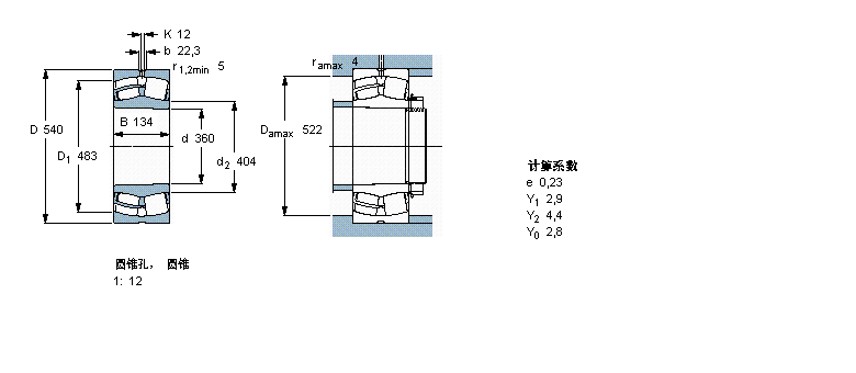 SKF LS, A͈AF, A̓(ni), o(w)ܷ23072CC/W33ӱD