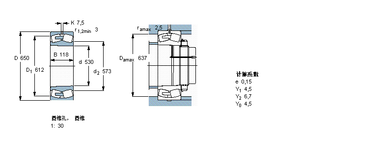 SKF LS, A͈AF, AF̓(ni), o(w)ܷ232/500CAK/W33ӱD
