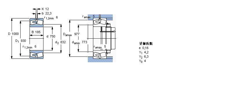 SKF LS, A͈AF, A̓(ni), oܷ238/750CAMA/W20ӱD