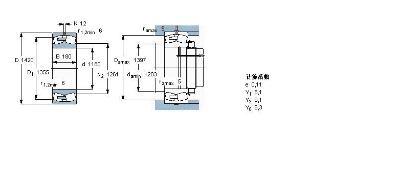 SKF LS, A͈AF, AF̓(ni), oܷ240/1120CAK30F/W33ӱD