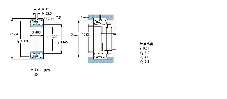 SKF LS, A͈AF, A̓(ni), oܷ249/1320CAF/W33ӱD