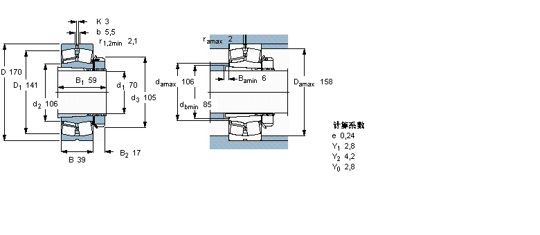 SKF LS, o׵22216EK+H316ӱD