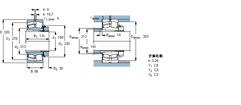 SKF LS, o׵23136CCK/W33+H3136ӱD