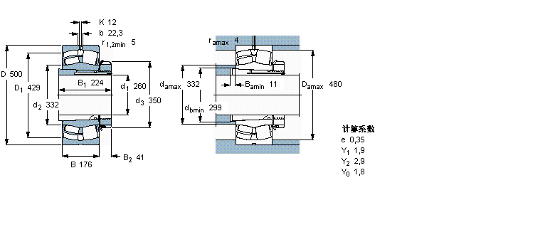 SKF LS, o׵22256CCK/W33+OH3156HӱD