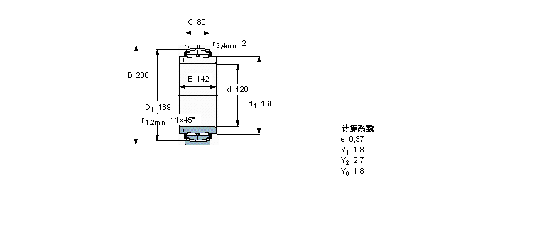 SKF LS, o׵230/1060CAK/W33+OH30/1060HӱD