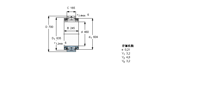 SKF LS, ʷʽBS2B243485ӱD