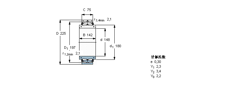 SKF LS, ʷʽBS2B321606ӱD