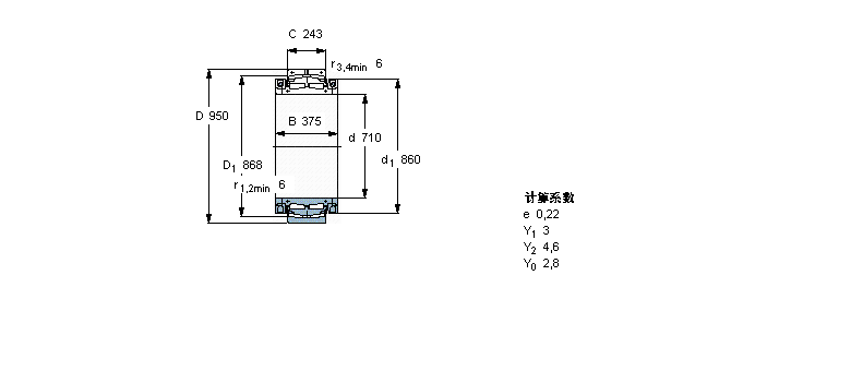 SKF LS, ʷʽBS2B242994ӱD