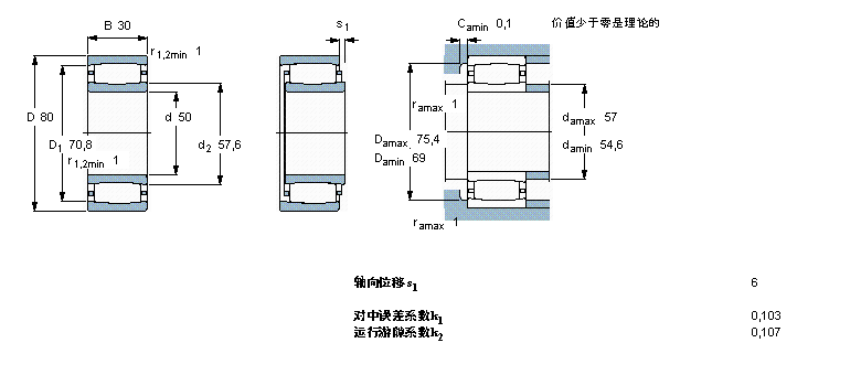 SKF CARBAh(hun)LS, A͈AF, AF̓(ni), MC4010K30VӱD