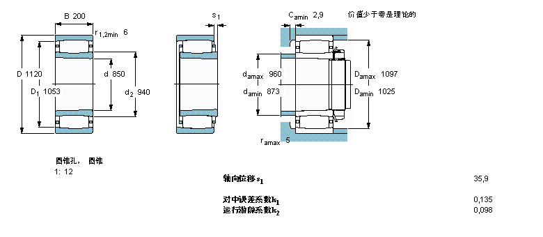 SKF CARBAh(hun)LS, A͈AF, A̓(ni), cּC31/800MBӱD