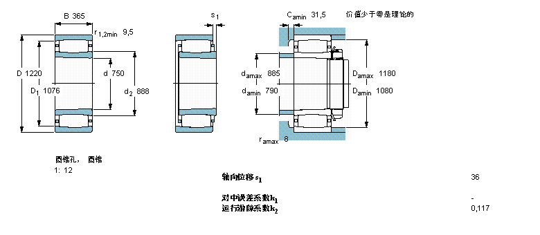 SKF CARBAh(hun)LS, A͈AF, A̓(ni), cּC30/750MBӱD