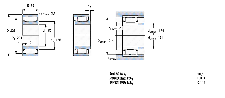 SKF CARBAh(hun)LS, A̓(ni),ܷC4128-2CS5VӱD