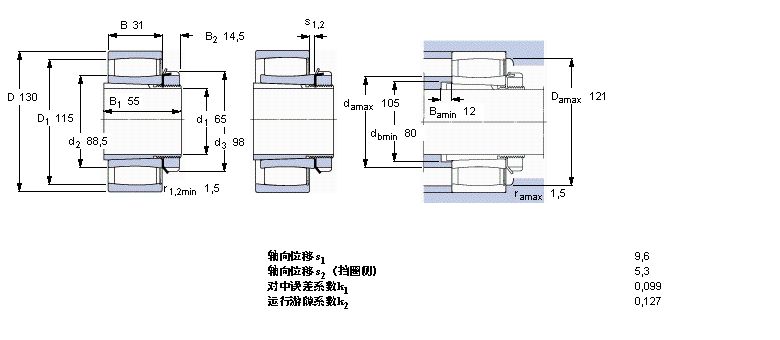 SKF CARBAh(hun)LS, A̓(ni),ܷC5918-2CS5VӱD