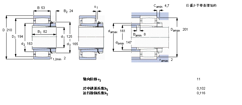 SKF CARBAh(hun)LS, o׵, cּC2326K/VE240+H2326ӱD