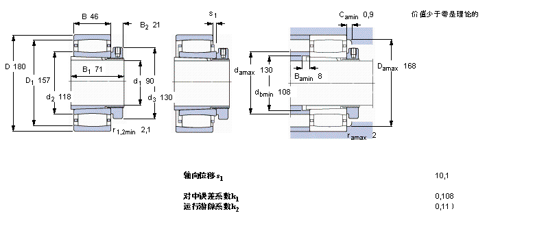 SKF CARBAh(hun)LS, o׵, MC3120KV+H3120EӱD