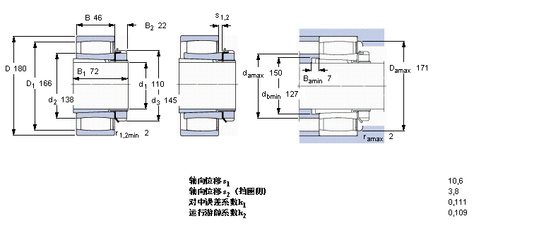 SKF CARBAh(hun)LS, o׵, cּC3024K+H3024EӱD