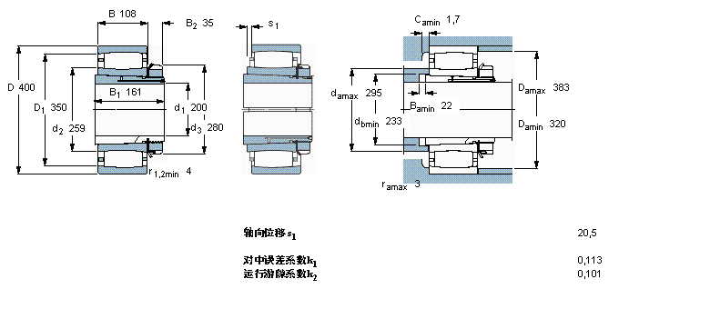 SKF CARBAh(hun)LS, o׵, cּC3144K+OH3144HTLӱD